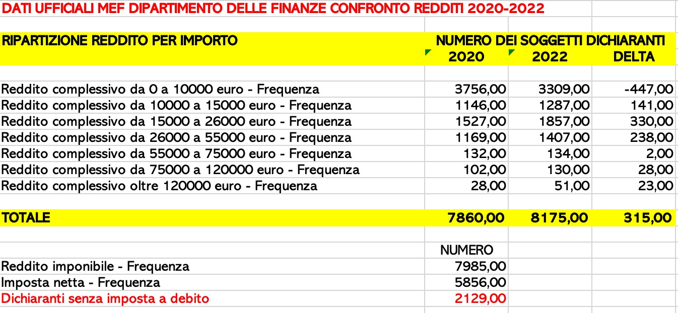 Immagine WhatsApp 2024-05-08 ore 17.04.14_8edd5724.jpg