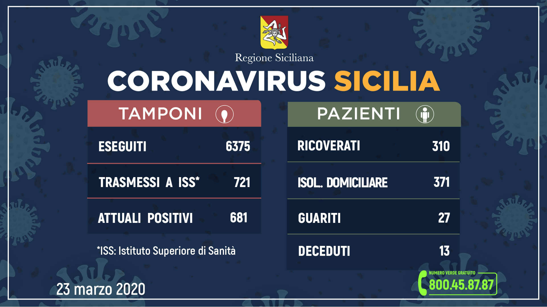 _aggiornamento-coronavirus_23-marzo.jpg