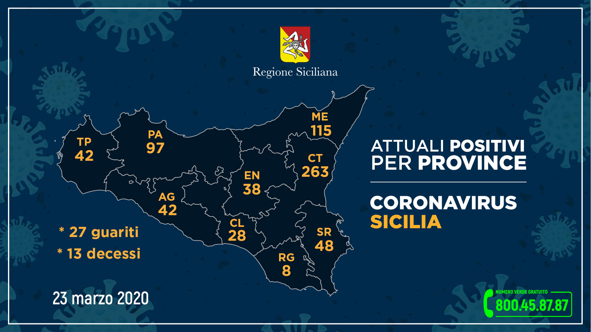 _aggiornamento-coronavirus_province_23-3.jpg