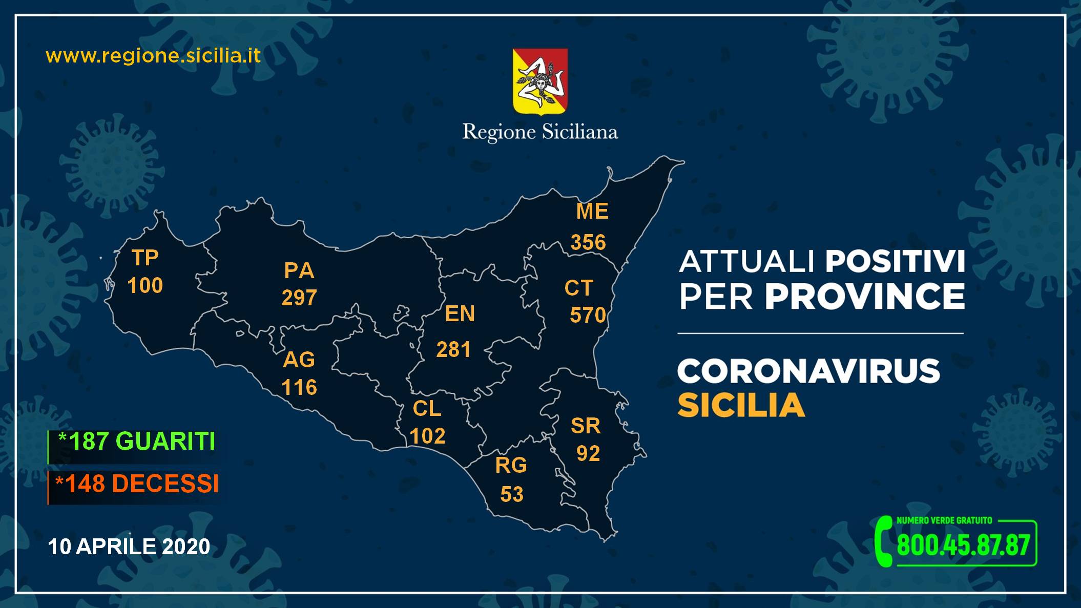 coronavirus_PROVINCE_10.04.20.jpg